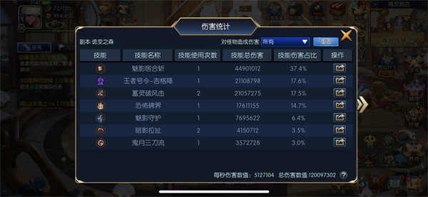 阿拉德之怒120级破解版下载 阿拉德之怒百度版最新下载298